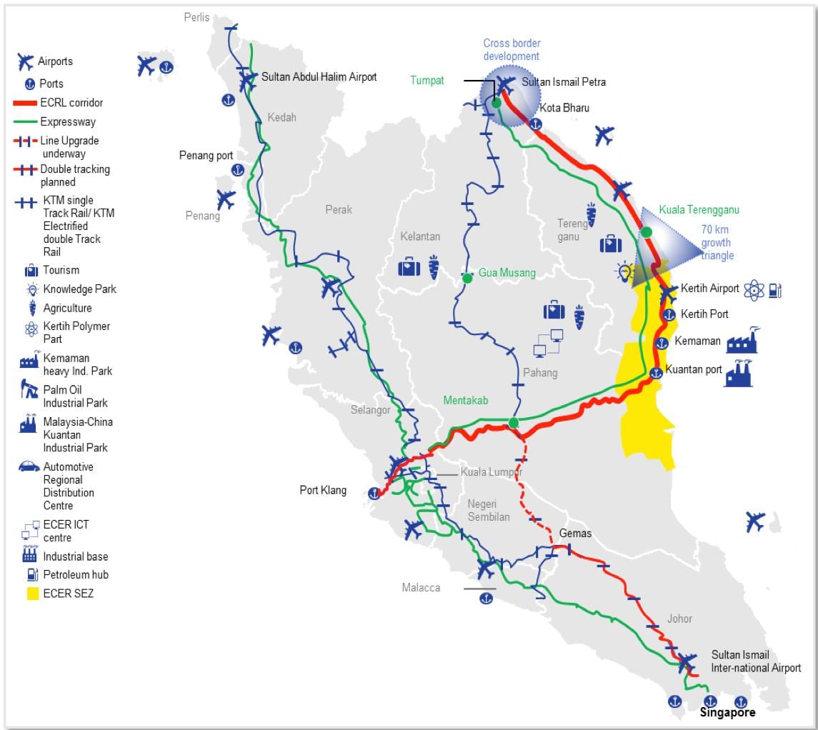 kart over east coast malaysia