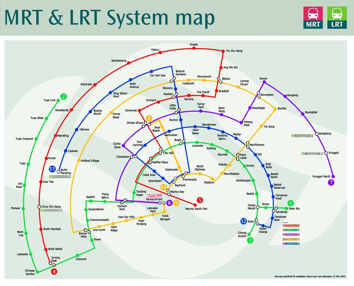 mrt-line kart malaysia