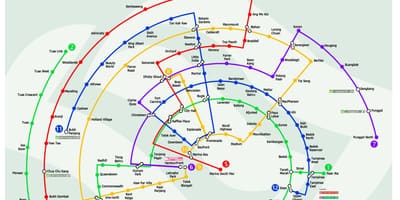 Mrt-line kart malaysia